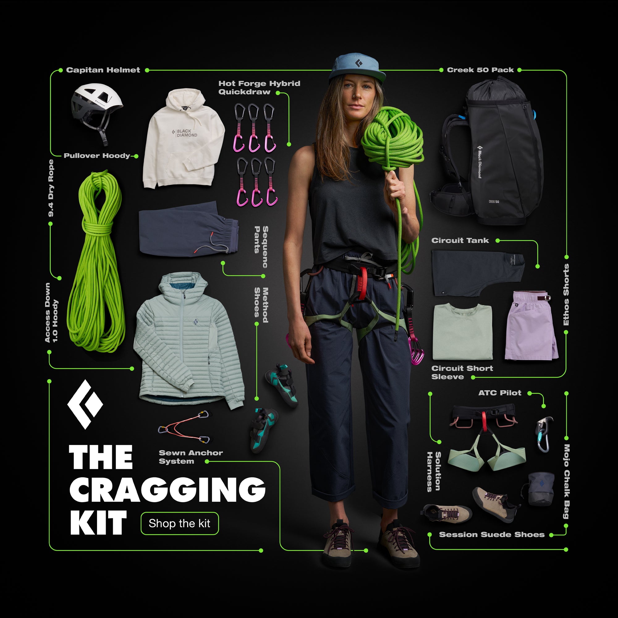 The Cragging Kit